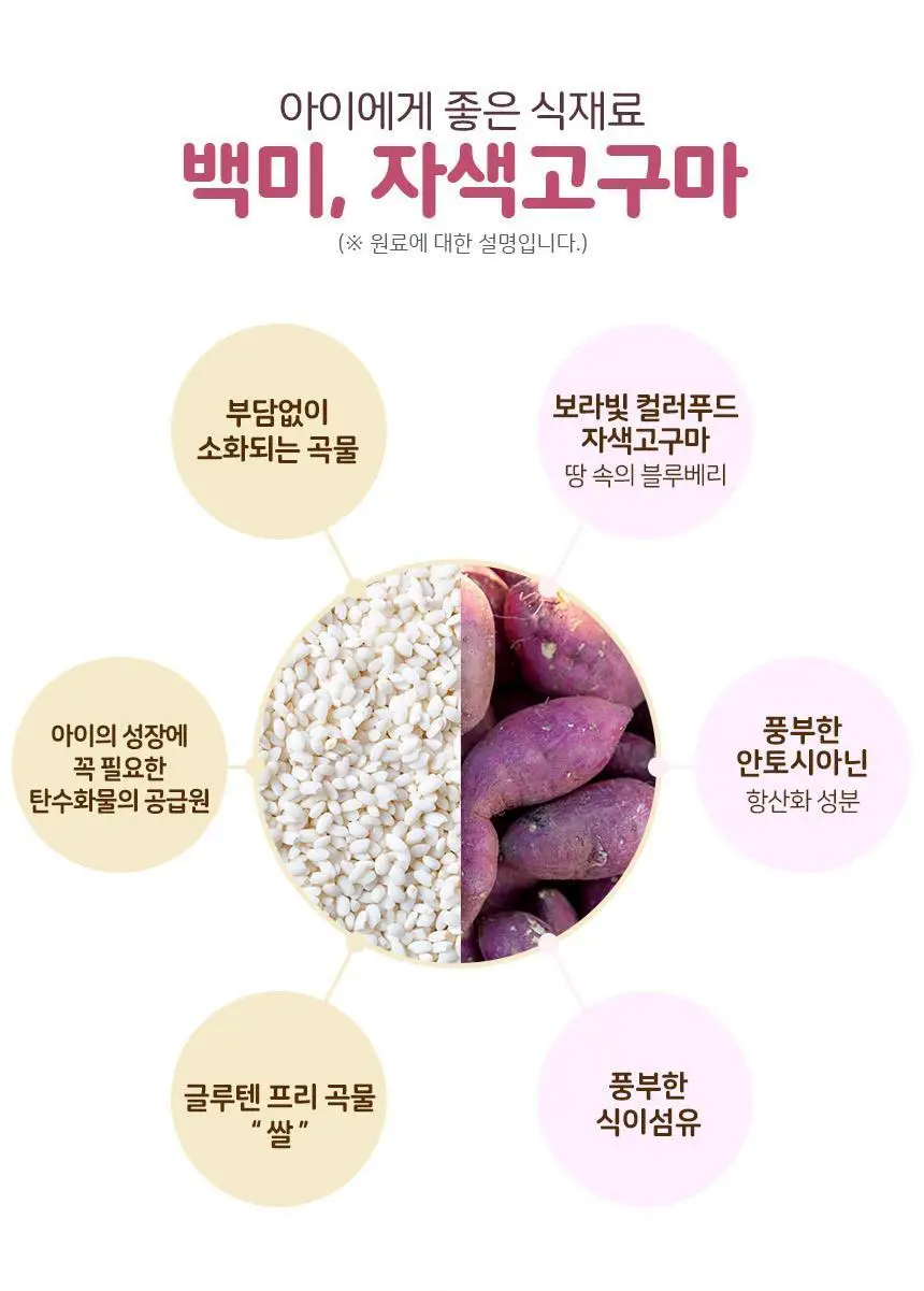 [STEP1 / 6~7개월부터] 베베스트 아기과자 모음전 상세페이지 13